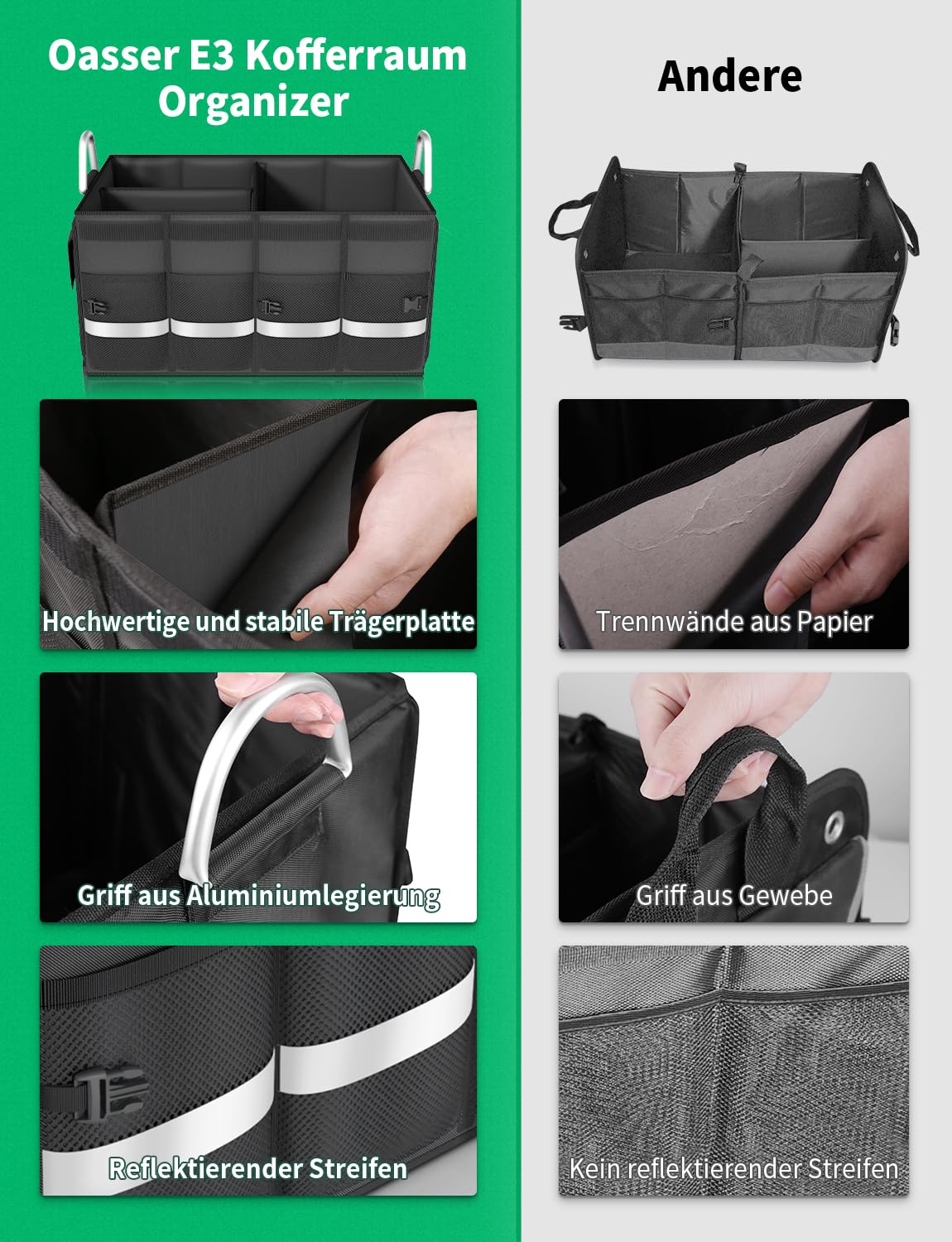 Bolsa de baúl Oasser con tapa, impermeable, plegable y antideslizante